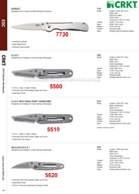 NAVALHAS OFFBEAT, KISS, DELILAHS CRKT