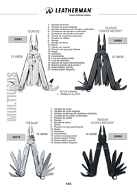 FERRAMENTA MULTIUSO SURGE E REBAR LEATHERMAN