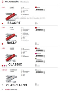 FACAS MULTIUSOS ESCORT RALLY CLASSIC Victorinox