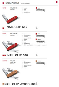 FACAS MULTIUSOS NAIL CLIP Victorinox