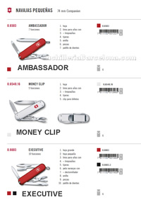 FACAS MULTIUSOS MONEY CLIP, EXECUTIVE Victorinox